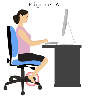 Ergonomic chair but sitting without leg support